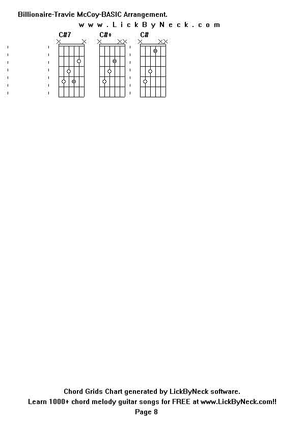 Chord Grids Chart of chord melody fingerstyle guitar song-Billionaire-Travie McCoy-BASIC Arrangement,generated by LickByNeck software.